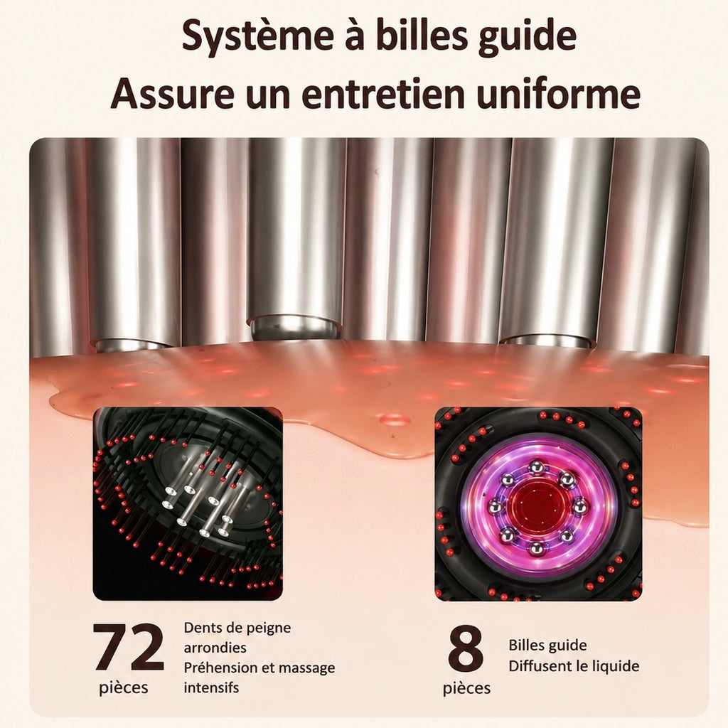 ABIA RITUEL™