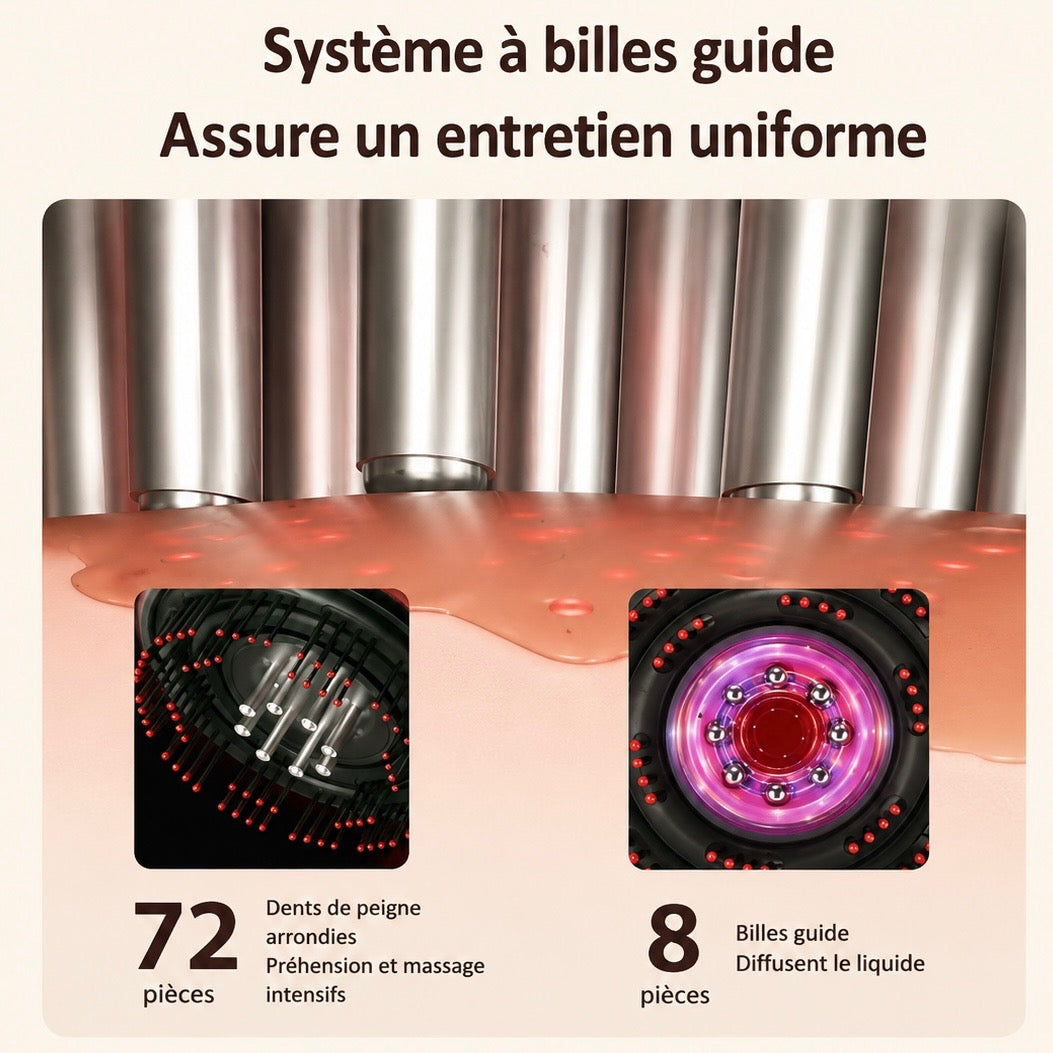 ABIA RITUEL™