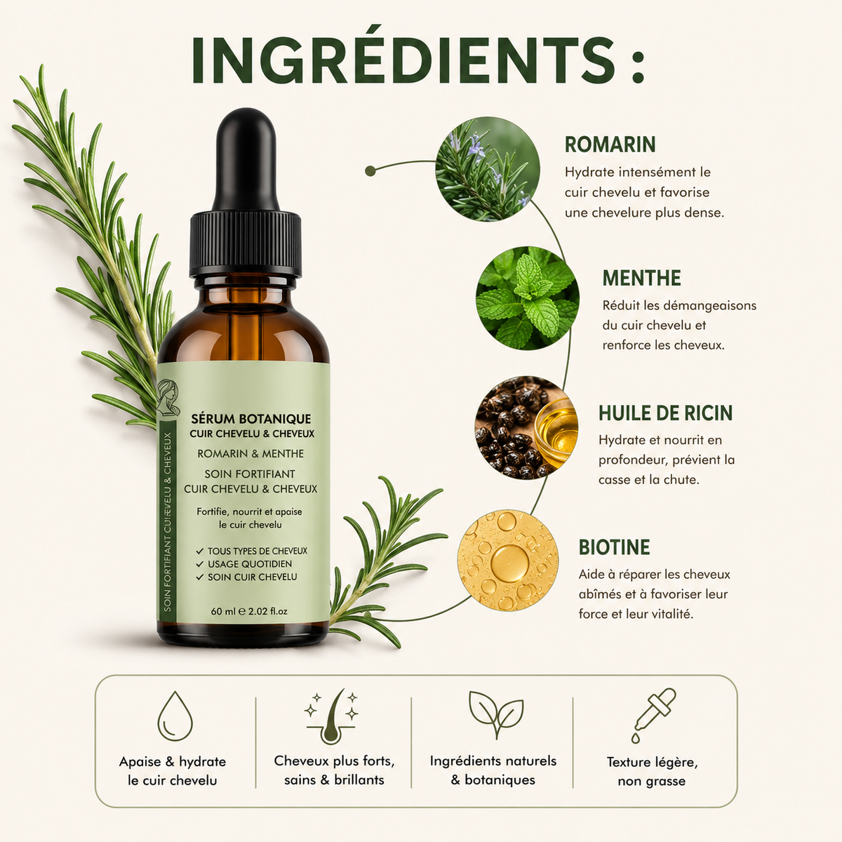 The Growth Serum - Sérum botanique