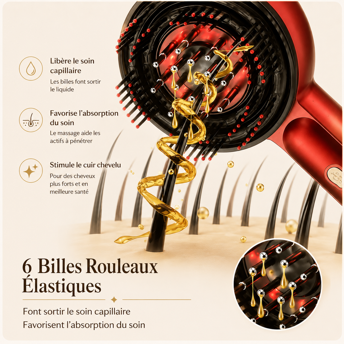 ABIA RITUEL™